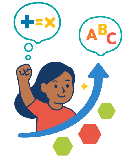 Student Learning - Learning Explorer